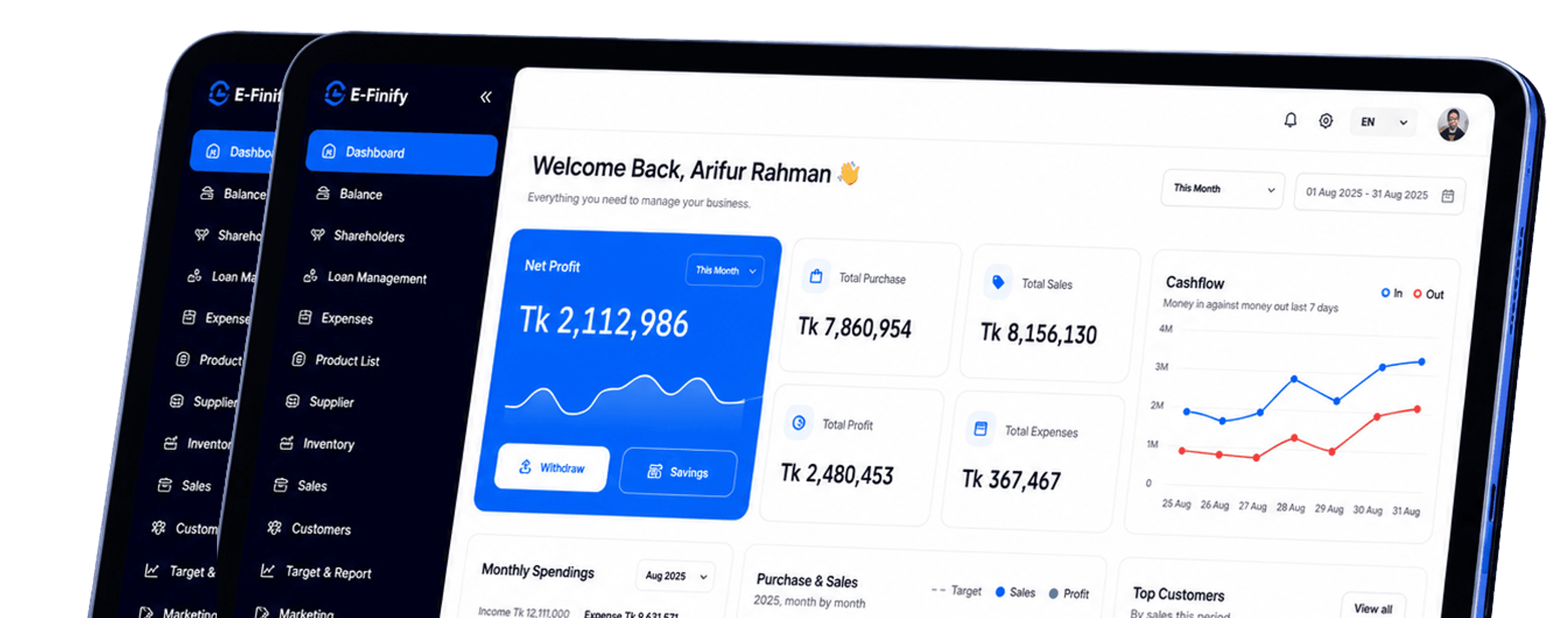 E-Finify dashboard shown on two tablets