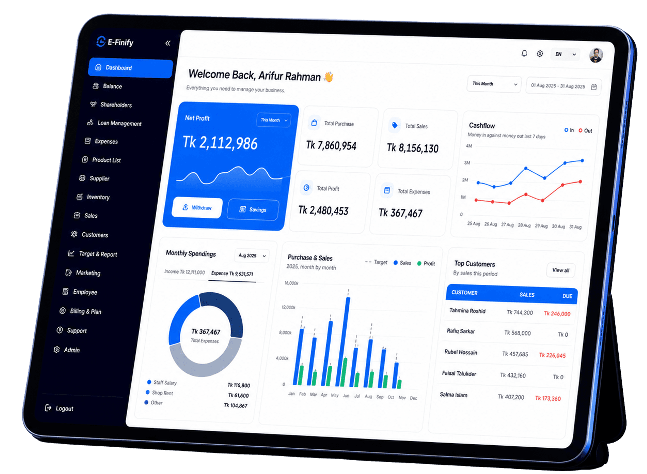 Furnify dashboard shown on a tablet